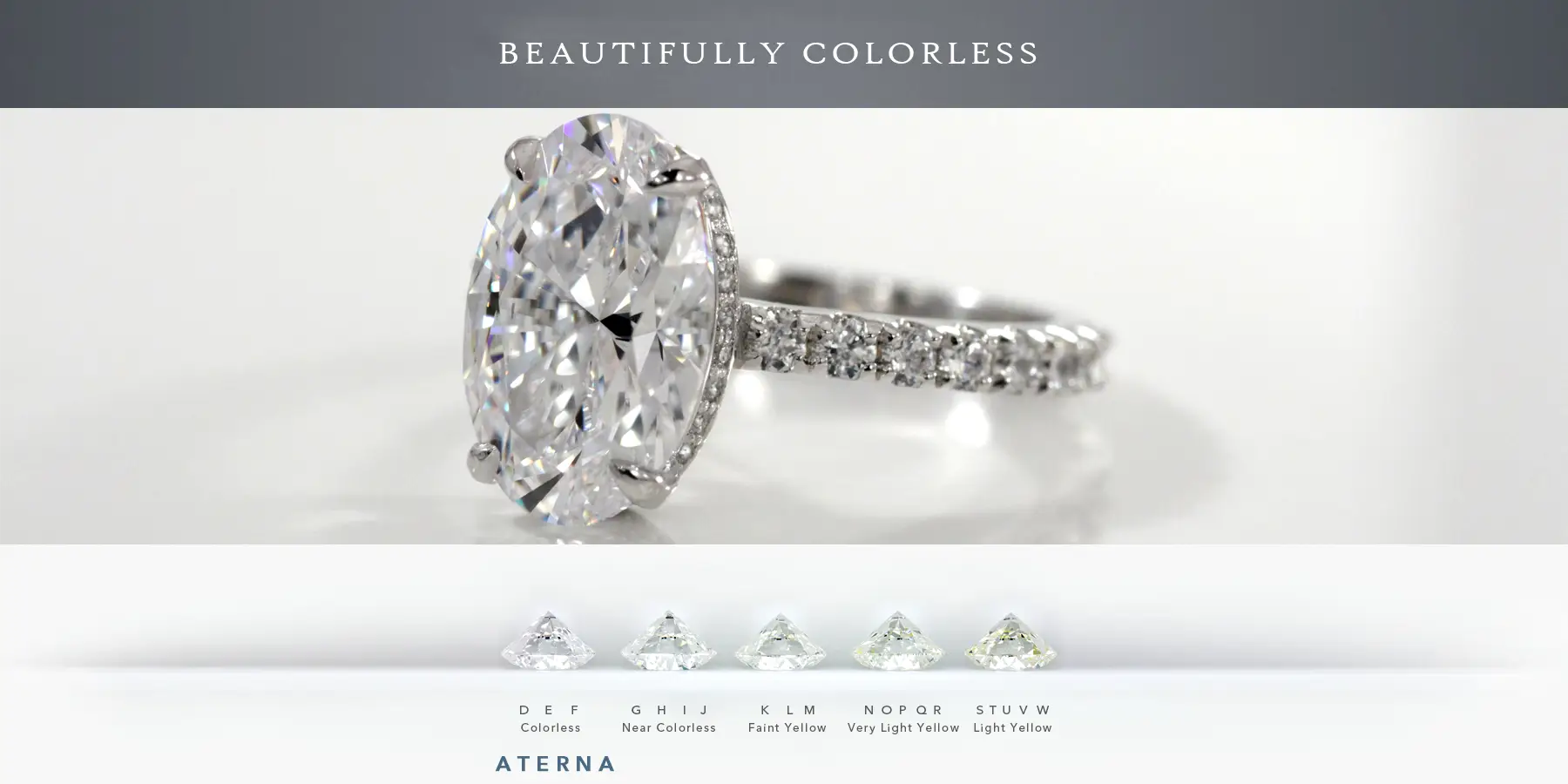 aterna moissanite diamonds are colorless and sparkle like a diamond